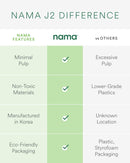 NAMA Cold Press Juicer - Hands-Free Self-Feeding Hopper with 15-Year Warranty - J2